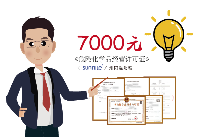 2025年8月?；C辦一個(gè)得多少錢