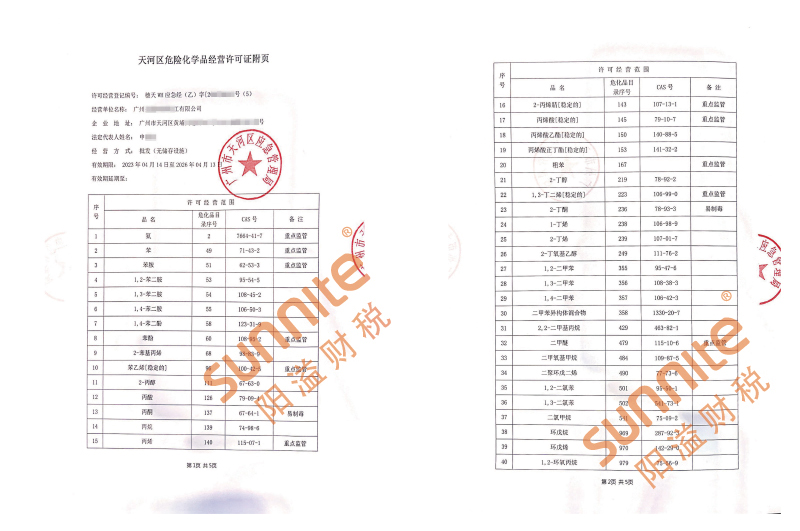 ?；C客戶案例1003