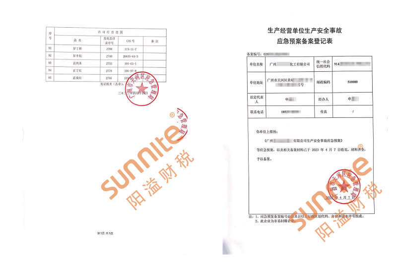 ?；C客戶案例1003